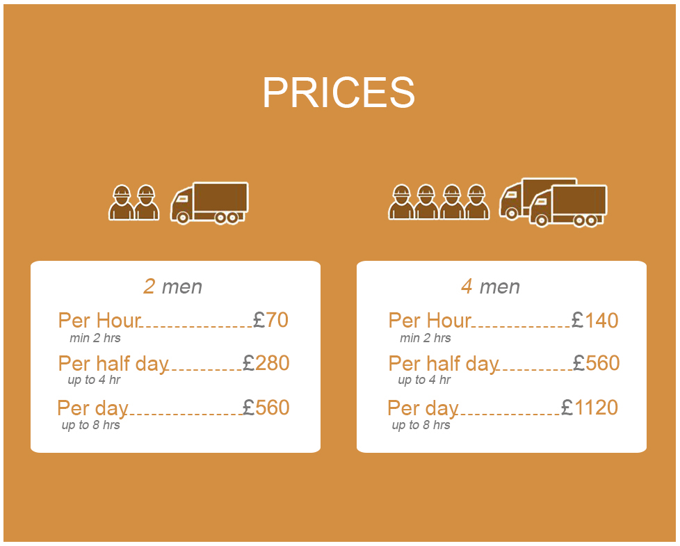 Special Offers on Home Removal Services in SE19